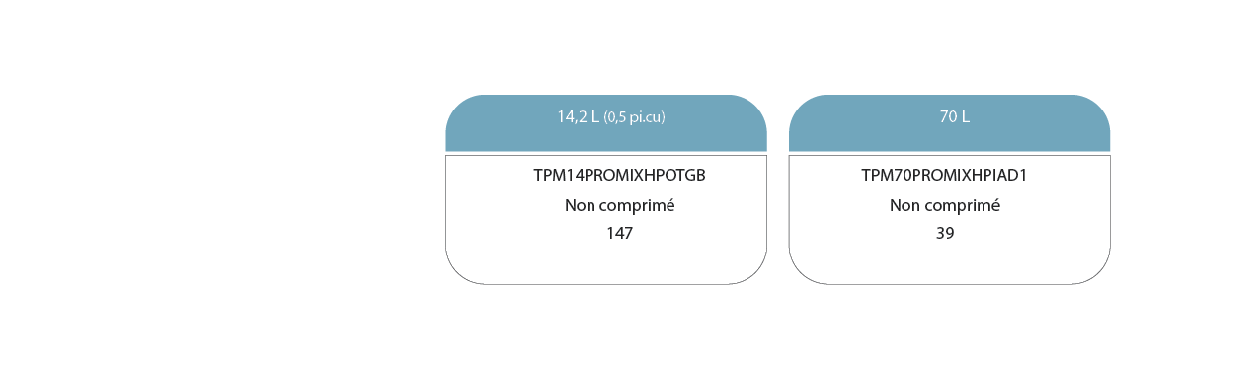 Spécifications - PRO-MIX HP Mycorhize et bacillus - 70L Spécifications - PRO-MIX HP Mycorhize et bacillus - 70L